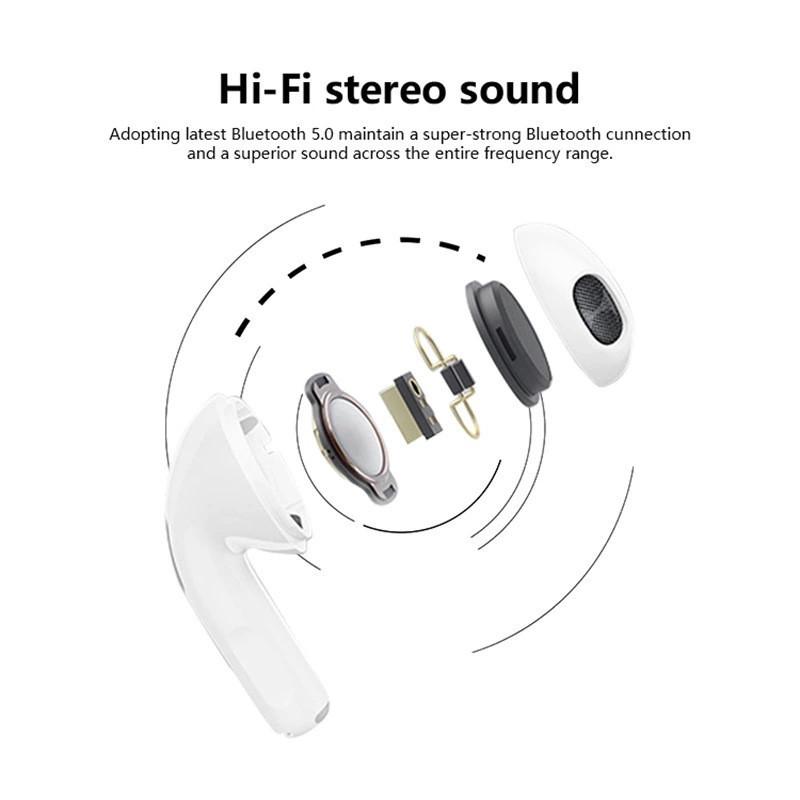 J6 Pro4/Pro6 5th Gen Wireless Bluetooth 5.0 TWS Dual-Ear Sports Stereo Headset