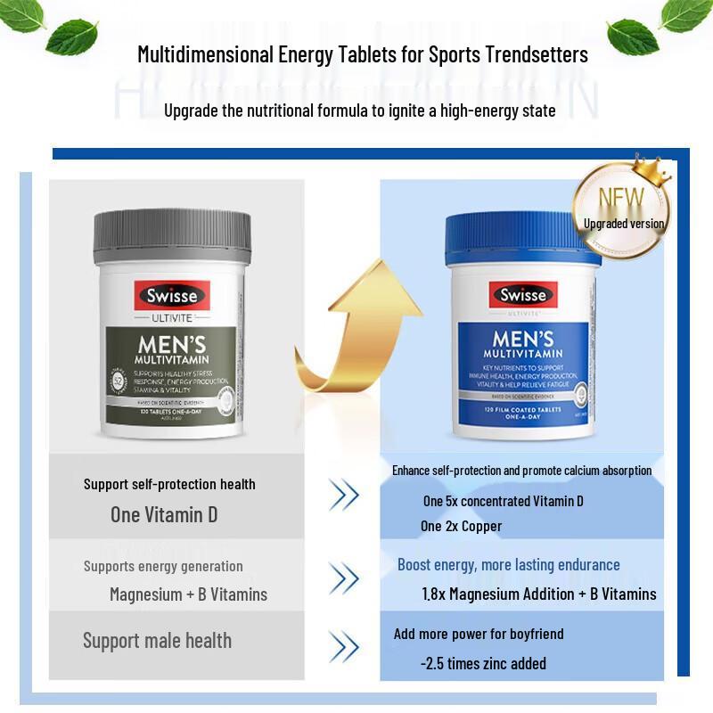 Swisse Men's Multivitamin - 120 Tablets, 45 Nutrients including Vitamin C & B.