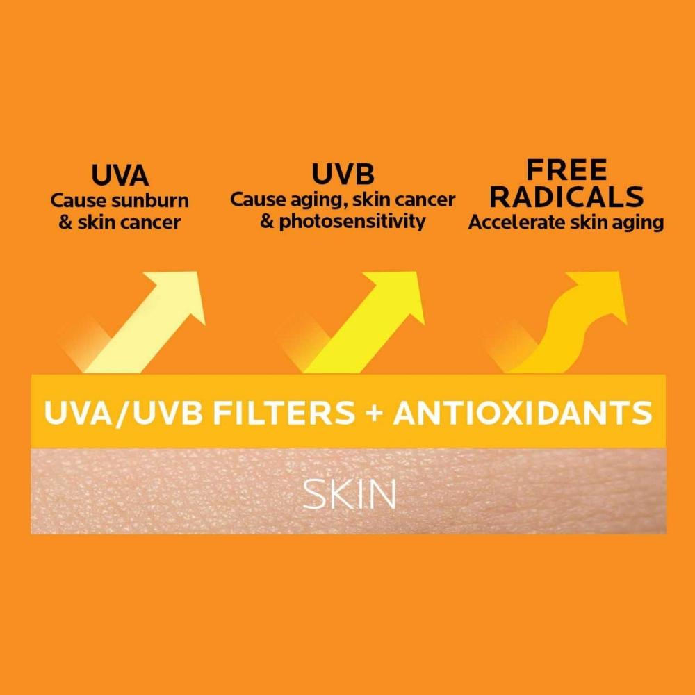 La Roche Posay Anthelios Mineral Tinted Ultra Light Crème Solaire Visage FPS 50 1,7 Oz