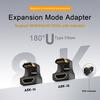 Ses ve video aksesuarları – HDMI