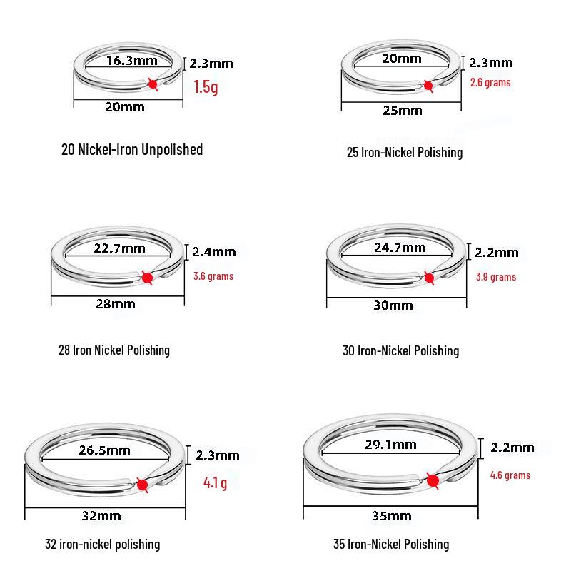 

Matte Black Stainless Steel Keychain with Flat Ring - Available in Silver and Gold 1.5*20