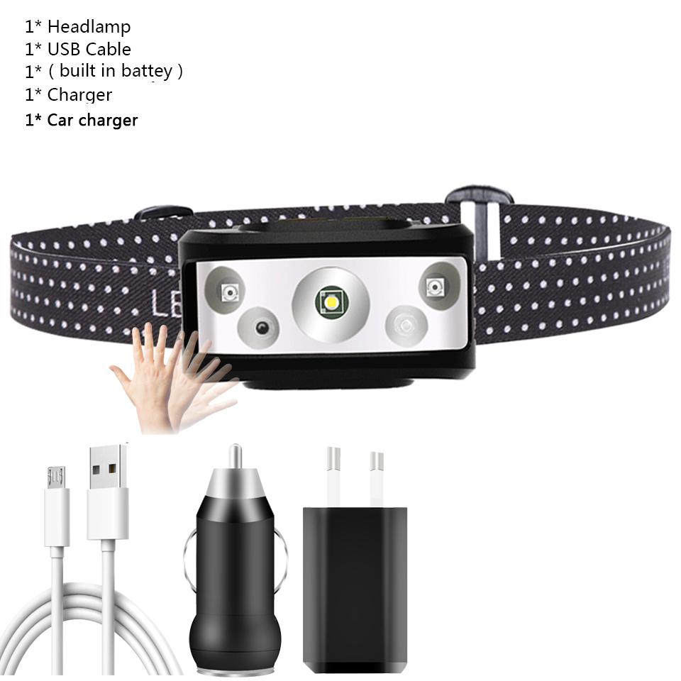 High Quality XP-G Q5 Sensor Led Headlamp Built in Battery Head Lamp Headlight Bulbs Light Waterproof White &amp; Red Emitting Color