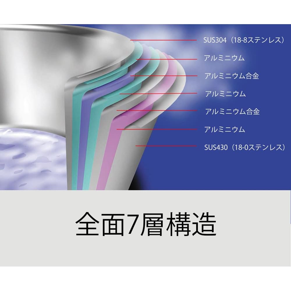 Miyazaki Seisakusho Geo Yukihira Pot 18cm Made in Japan IH Compatible All Heat Source Compatible 15