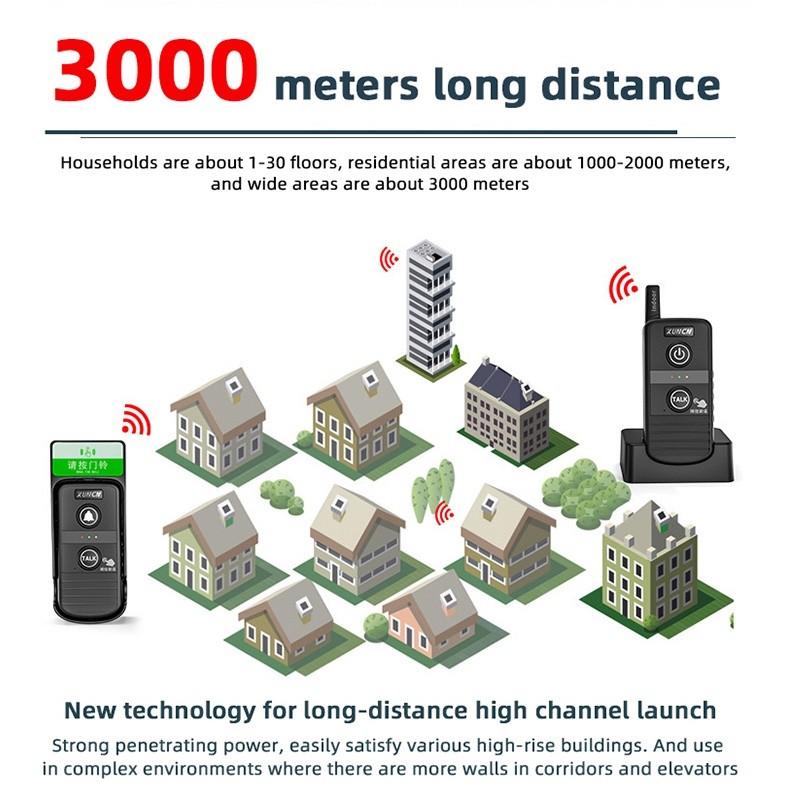 3000M 3 Volume Levels Door Chime Kit Long Range Wireless Doorbell Two-way Communication Home Office Wireless Intercom System