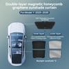 YZ For Tesla 2025-2026 Model 3 Y Juniper Highland Graphene Black Sky Screen Sunshade Honeycomb Skylight Magnetic Sunshade Panel