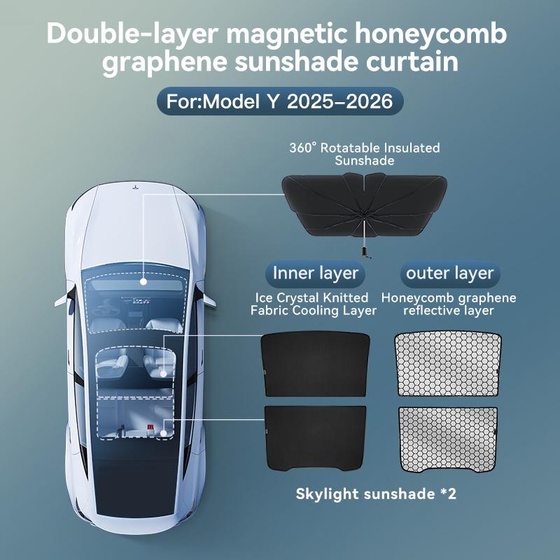 YZ For Tesla 2025-2026 Model 3 Y Juniper Highland Graphene Black Sky Screen Sunshade Honeycomb Skylight Magnetic Sunshade Panel