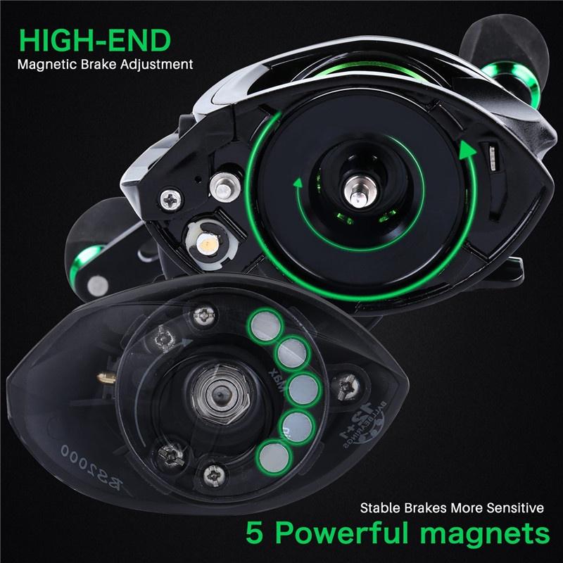 SOUGAYILANG Baitcasting-Angelrolle, 12 + 1 geschirmte Lager, 17 Pfund Drag Angelrollen