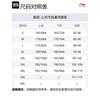 Li Ning Polo Shirts Men's Black Polo Collar Moderate Straight Fit APLU201-6