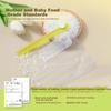 Large Food Storage Bags, Thick Zipper Refrigerator Organizer Bags, Fresh-Keeping Storage Pouches, 15 Pieces