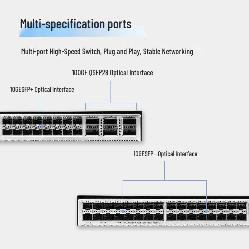Huawei CE6820H-48S6CQ-B Data Center Switch