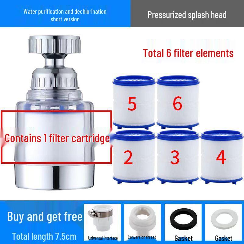 360° Rotating Splash-Proof Kitchen Faucet Filter & Showerhead Extender