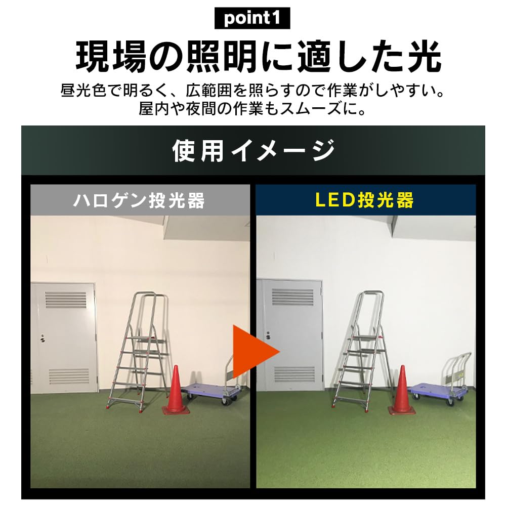 IRIS OHYAMA 50W Waterproof LED Floodlight [5000lm] for Outdoor Use, Waterproof IP65, Daylight White, Approximately 110° Beam Angle, 40,000 Hours of