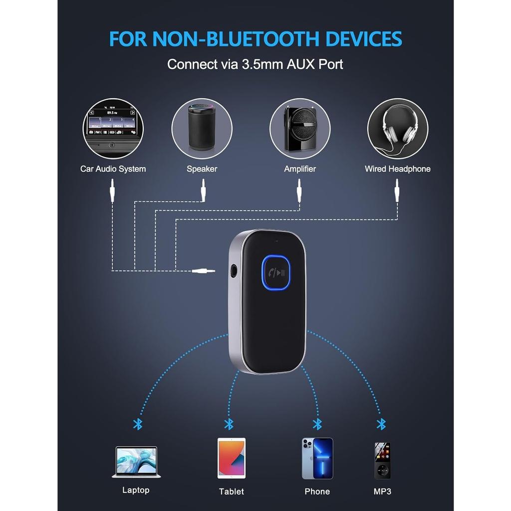 Babacom Bluetooth Receiver, Car Bluetooth Aux Adapter, Noise Cancelled 3.5mm Aux Blue tooth 5.3 Music Module Receiver for Stereo/Speakers/Wired