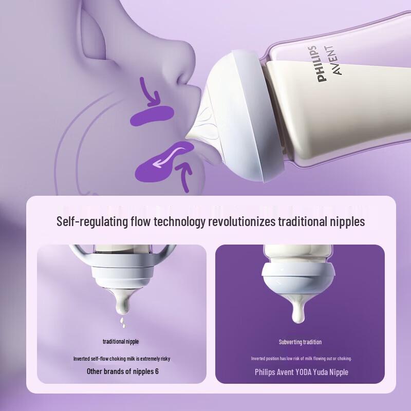 Philips Avent Natural Response Wide Neck Baby Nipple