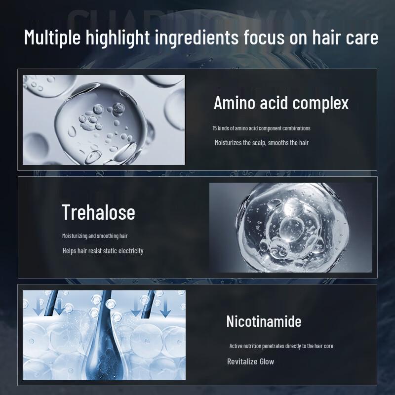 Gushi Men's Amino Acid Oil Control Anti-Dandruff Hair & Body Wash