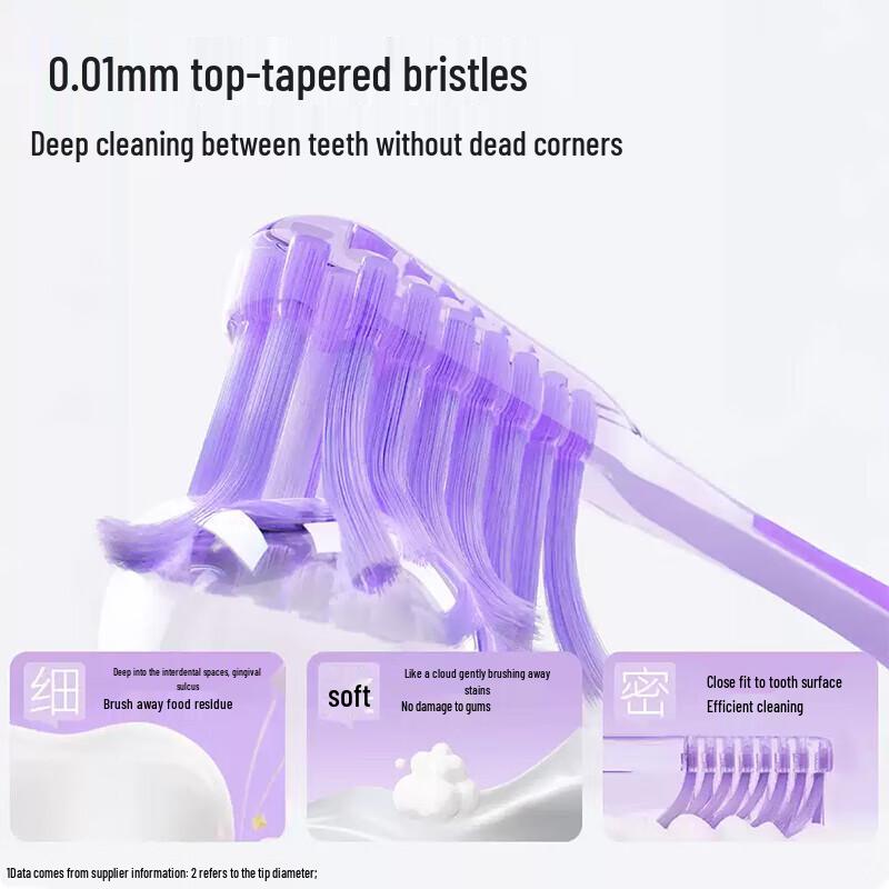 Baixi Soft Bristle Toothbrush