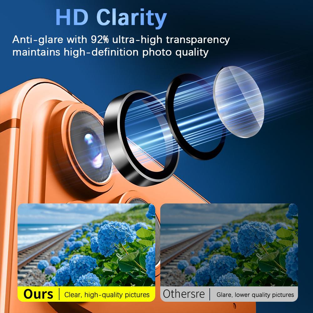 Original Kevlar Carbon Fiber All-Round Armor Camera Lens Cover For IPhone 17 Pro Max Alloy Lens Ring HD Glass Lens Protector Cap