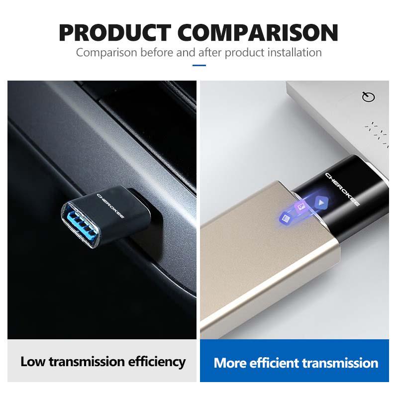 Metal Car USB Fast Charging Connectors Data Transfer Accessories For df2 Grand Cherokee Wrangler JK Renegade Gladiator Compass ex6