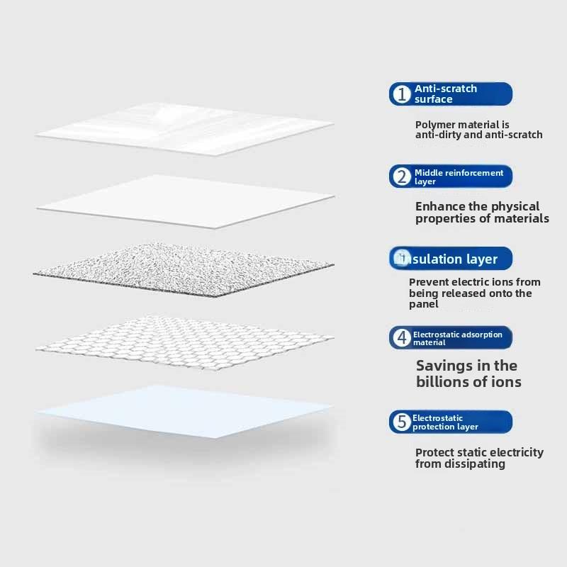 Adsorption durch statische Elektrizität Wandaufkleber Transparent Schmutzabweisende Folie Küche Wasserdichte & Ölbeständige Tapete