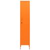 Mobilier de birou
