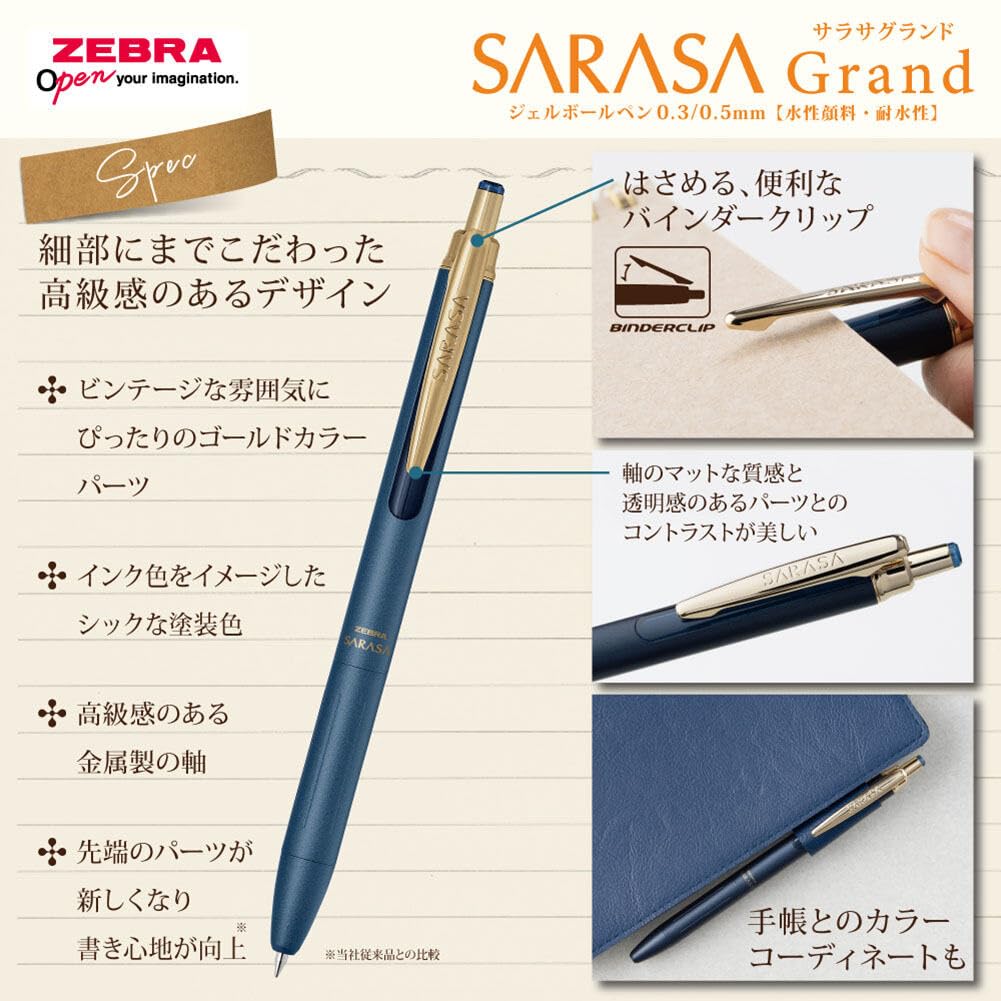 Zebra Sarasa Grand Gel Ballpoint Dark Animal Department Store 0.5mm Pen, Blue, Series, P-JJ57-GF3-VDB