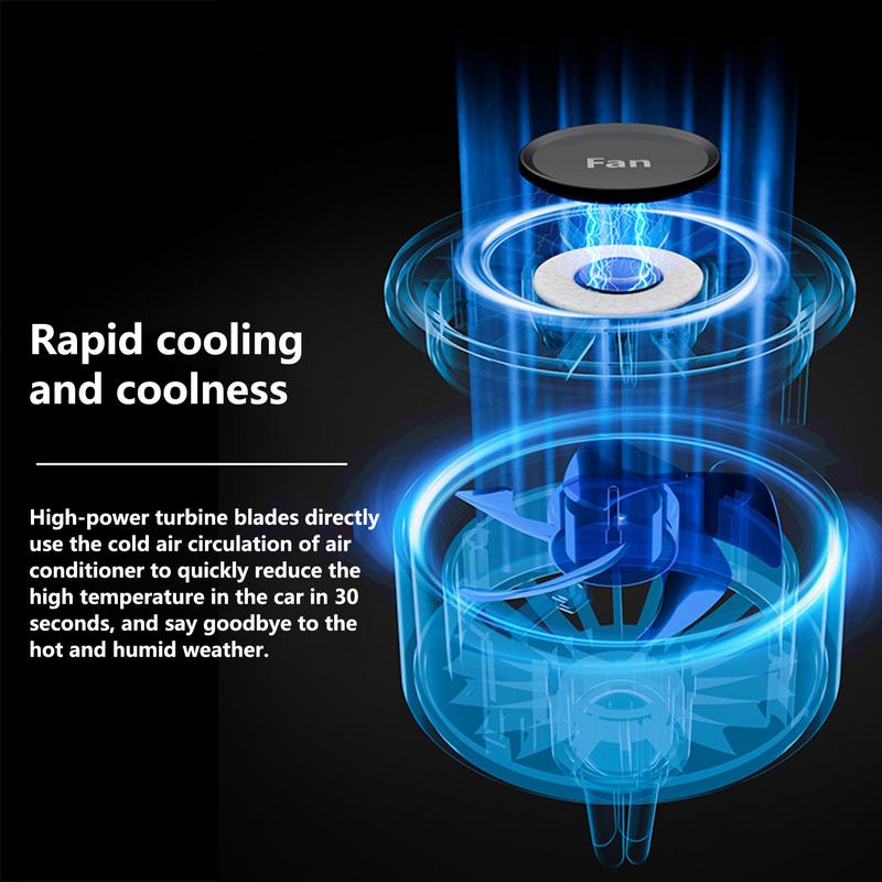 Car Fresheners Long Lasting Air Outlet Fan Creative Auto Perfume Auto Accessories Interior Fragrance Aromatherapy Perfume For