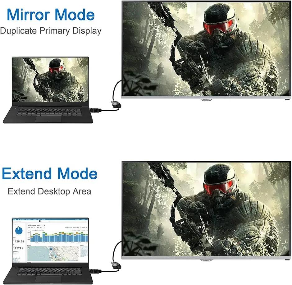 HD 1080P HDMI-Compatible To VGA Cable Adapter HDTV Male To VGA Female Converter HD Scaler Video Cable Cord For PC Laptop