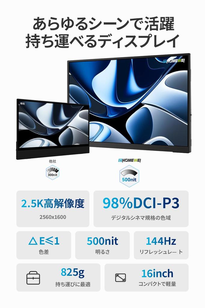 EHOMEWEI Mobile 144Hz QHD IPS Gaming Switchable Aspect Digital Cinema FreeSYNC Support SP-160NW Monitor, 16-inch, 2.5K Monitor, Glossy, Ultra-Thin,