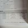 Used Toyota Harrier Owner's Manual October 2018 ZSU60W 65W ASU
