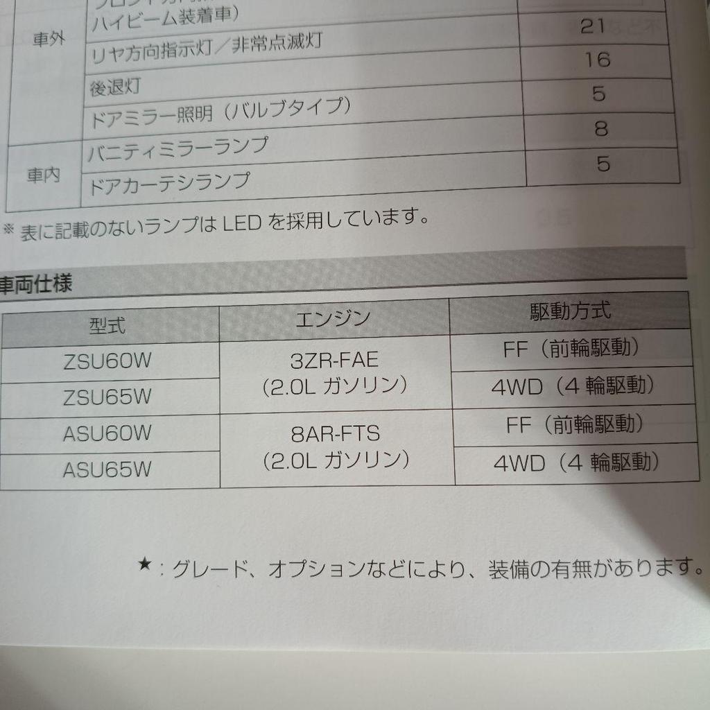 Used Toyota Harrier Owner's Manual October 2018 ZSU60W 65W ASU