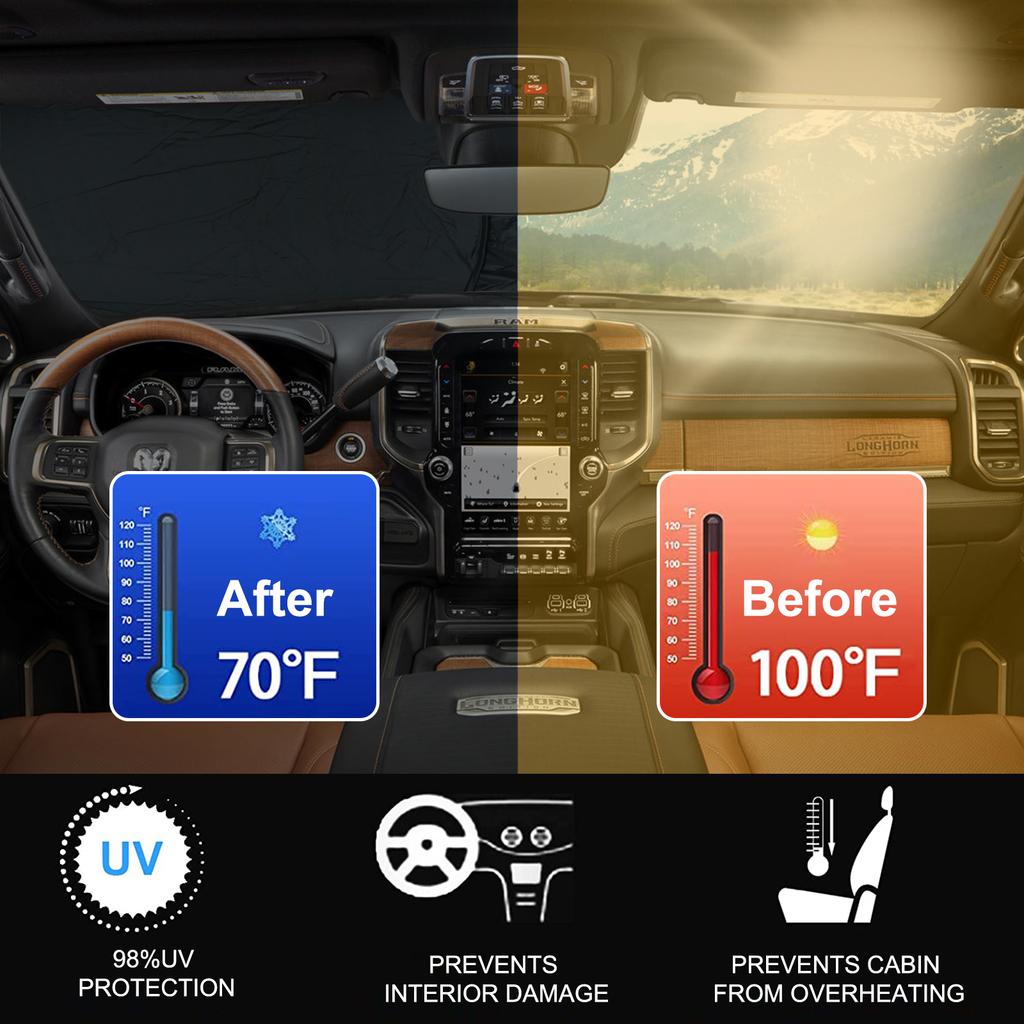 Car Windshield Visor Sunscreen Window Sun Shade Blocks Parasol Coche UV Rays Driver Protection For Dodge RAM 2500 3500 2010-2025