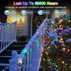 Multicolor Led Serial String Lights – 8 Modes Changing Controller, Waterproof Fairy Lights for Home, Christmas, Deepawali & Diwali Decoration Lights