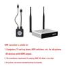 BOEGAM Wireless HDMI Screen Mirroring Adapter
