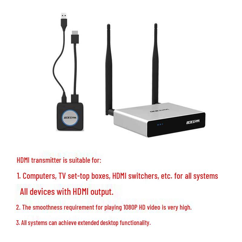 BOEGAM Wireless HDMI Screen Mirroring Adapter