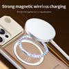 Magnetic PU Leather Aromatherapy Bracket Phone Case For iPhone 12 13 14 15 16 17 Pro Max Plus Wireless Charging Borderless Cover