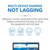 South America 4G Portable WiFi Router H803 - SIM Card Compatible