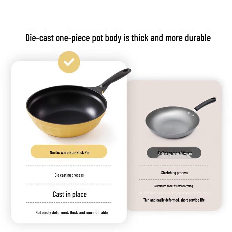 Beiding Non-Stick Flat Frying Pan