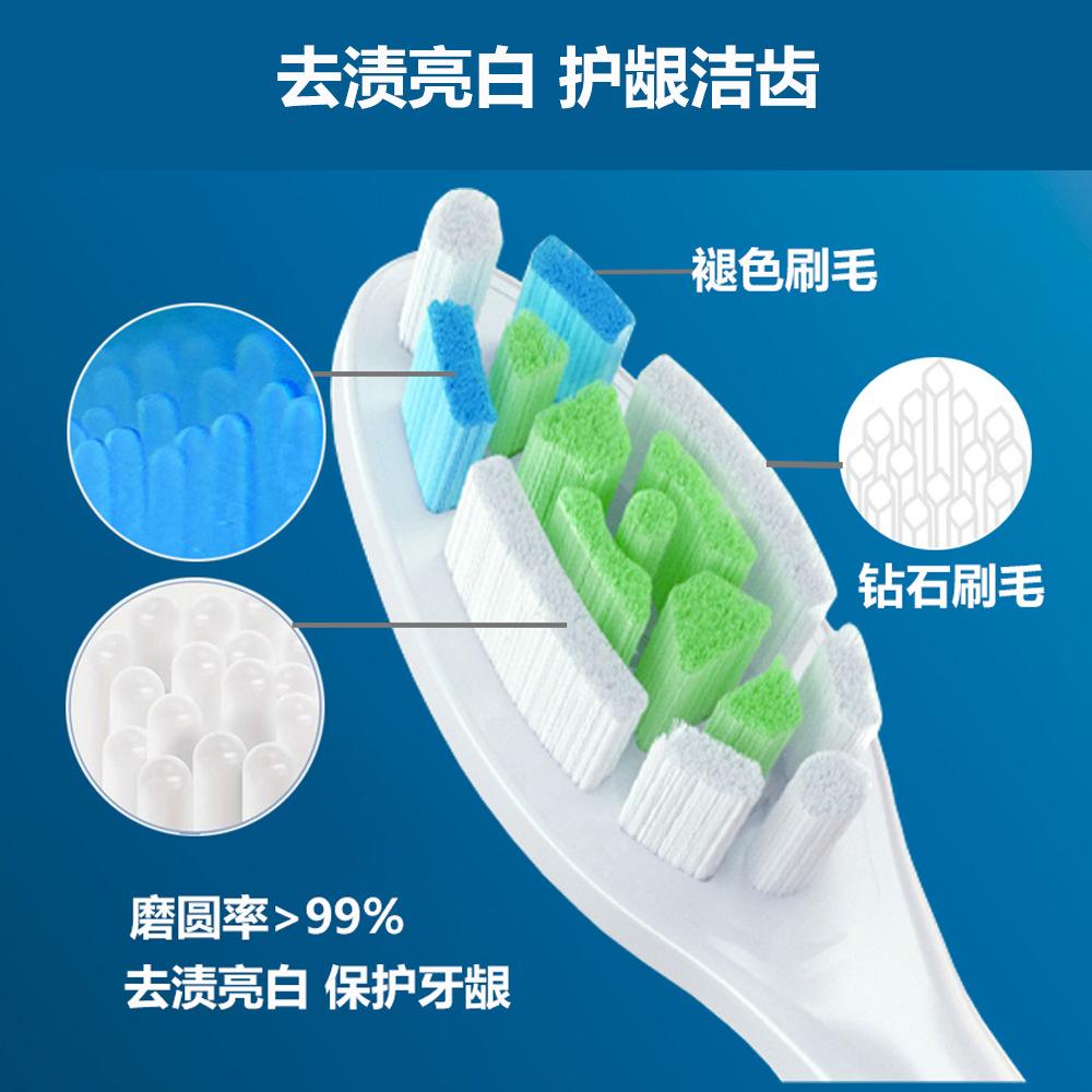 1PC Toothbrushes Head Compatible with Philips Brush Head Philips HX6730 HX9352 Electric Replacement Toothbrush Head