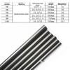 DIY Carbon Fiber Lure Rod: Split Handle, Single Section for Boat Fishing