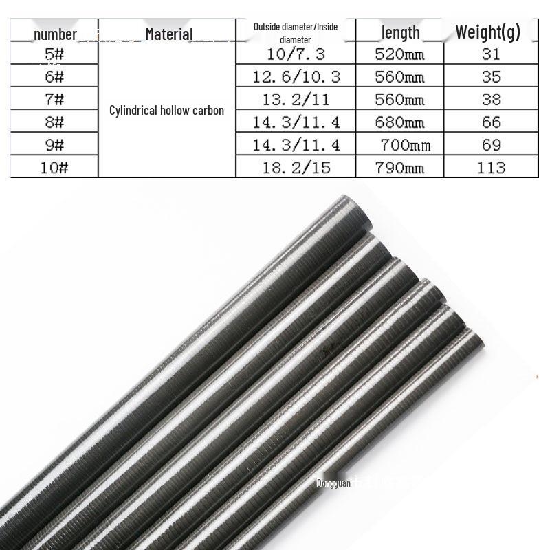 DIY Carbon Fiber Lure Rod: Split Handle, Single Section for Boat Fishing