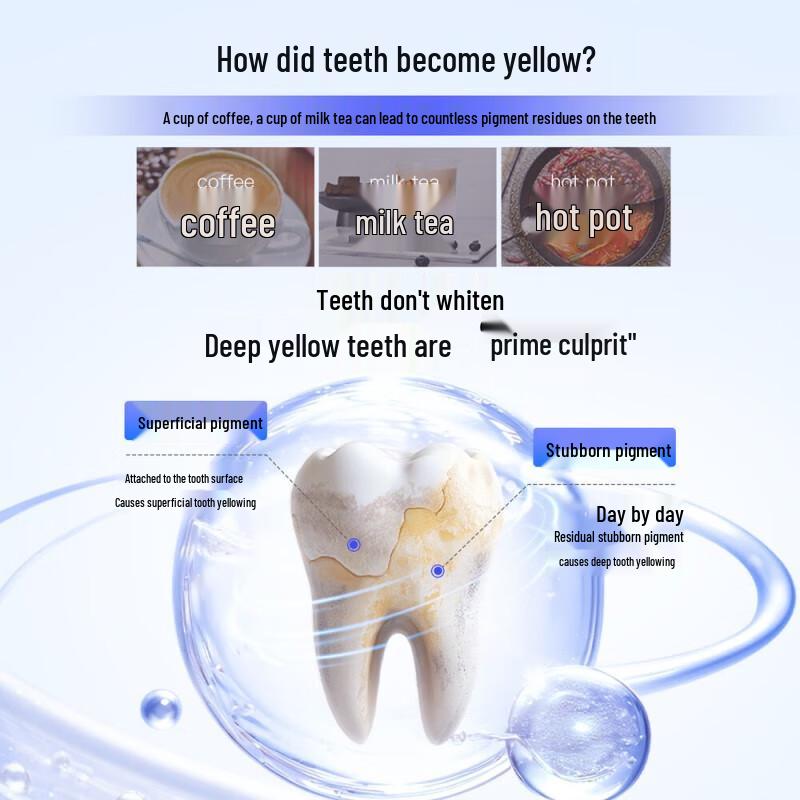 Shuke Enzyme Toothpaste 3-Pack