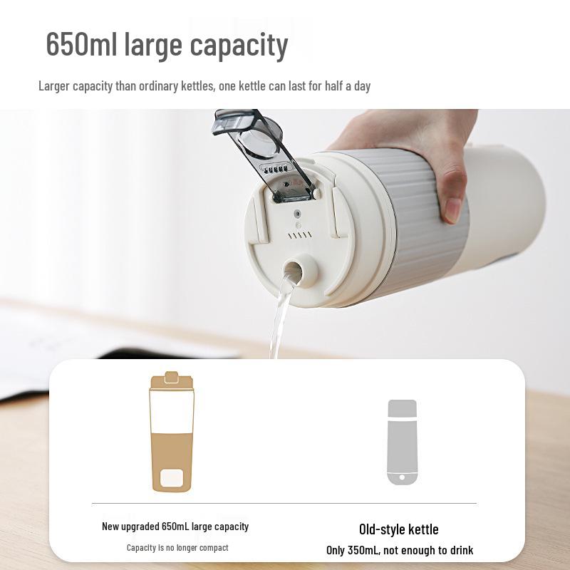 SDRNKA Compact Type-C Electric Kettle for Home, Travel & Dorm - Portable and Insulated