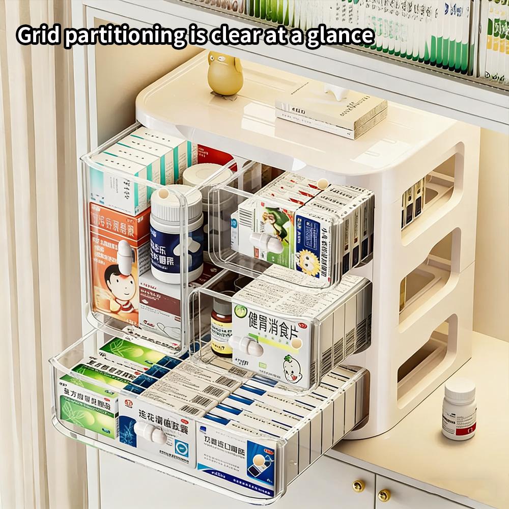 Large Capacity Home Medical Storage Box, Multi-layer Drawer Type Medicine Organizer, Multifunctional Drug Storage Cabinet for Ho