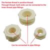 1Pcs Internal Thread Pipe Fitting 1/2" 3/4" 1" 1.2" 1.5" 2" Female Thread Pipe Joint