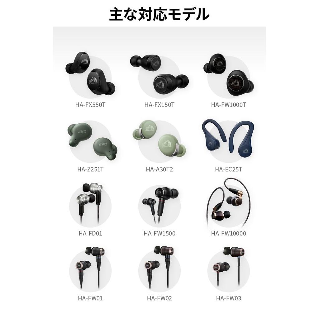 JVC Kenwood Victor EP-FX12S-B Earpiece Spiral Dot Pro 4 Pieces S Size Improved Sound Quality High Sound Isolation Silicone Material Black EP-FX12