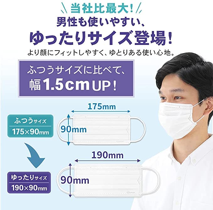 IRIS OHYAMA Nonwoven 65 Comfortable Ear Large Size Masks, Large, Count, White, Protection, PN-NV65LL, White,