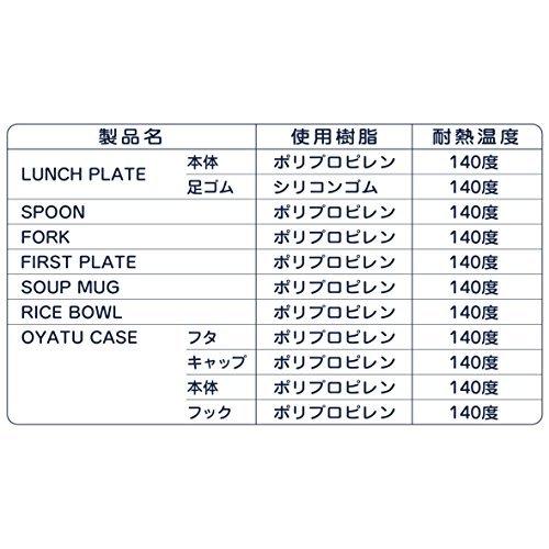 Baby Castle Plate Set, Tricolor, Off-White