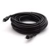 Accesorii audio și video – Cabluri audio