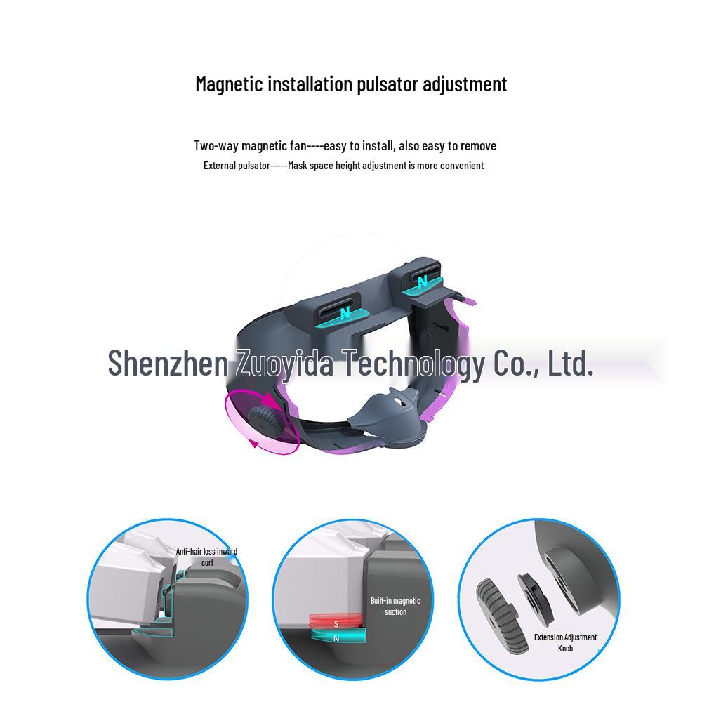 Meta Quest 3 Anti-Fogging Facial Interface for Heat Dissipation and Air Circulation