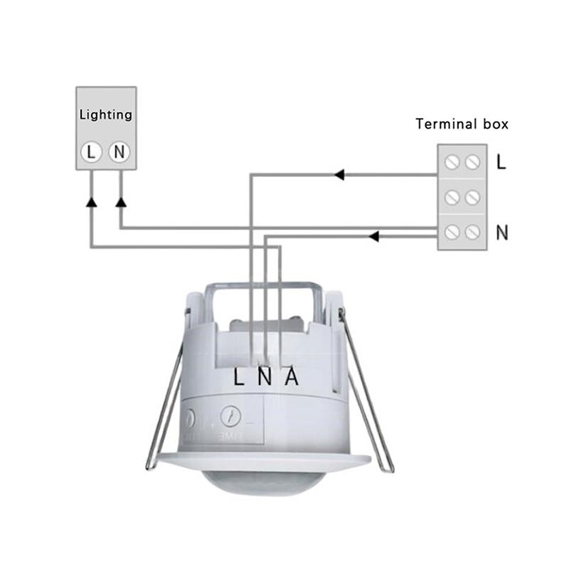 1 Piece Light Switch Lampholder For Led Lamp Bulb Automatic On/Off Ac220-240V Pir Infrared Body Motion Sensor Detector Lamp